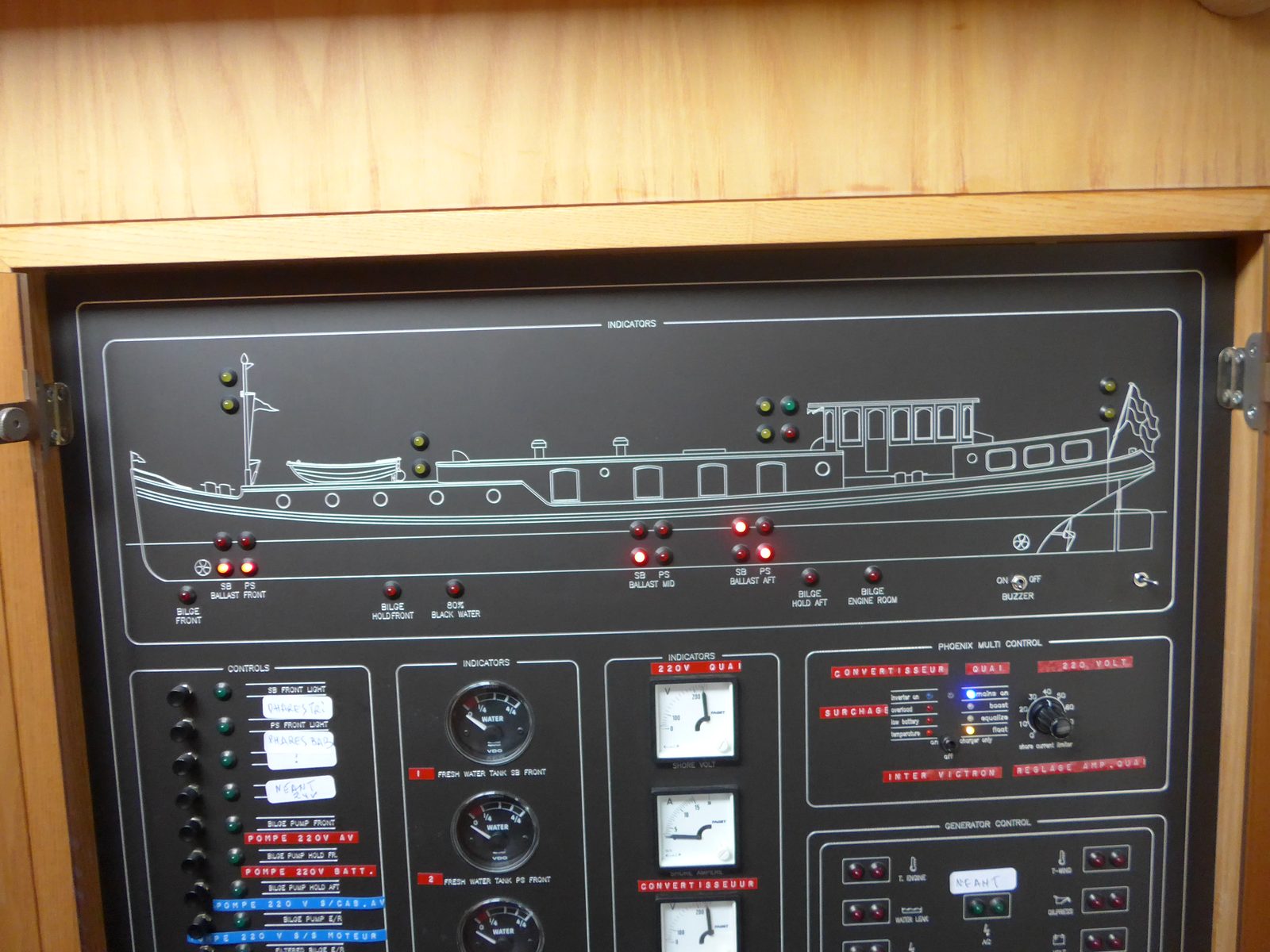 On-board monitoring panel: ballast, bilges, levels